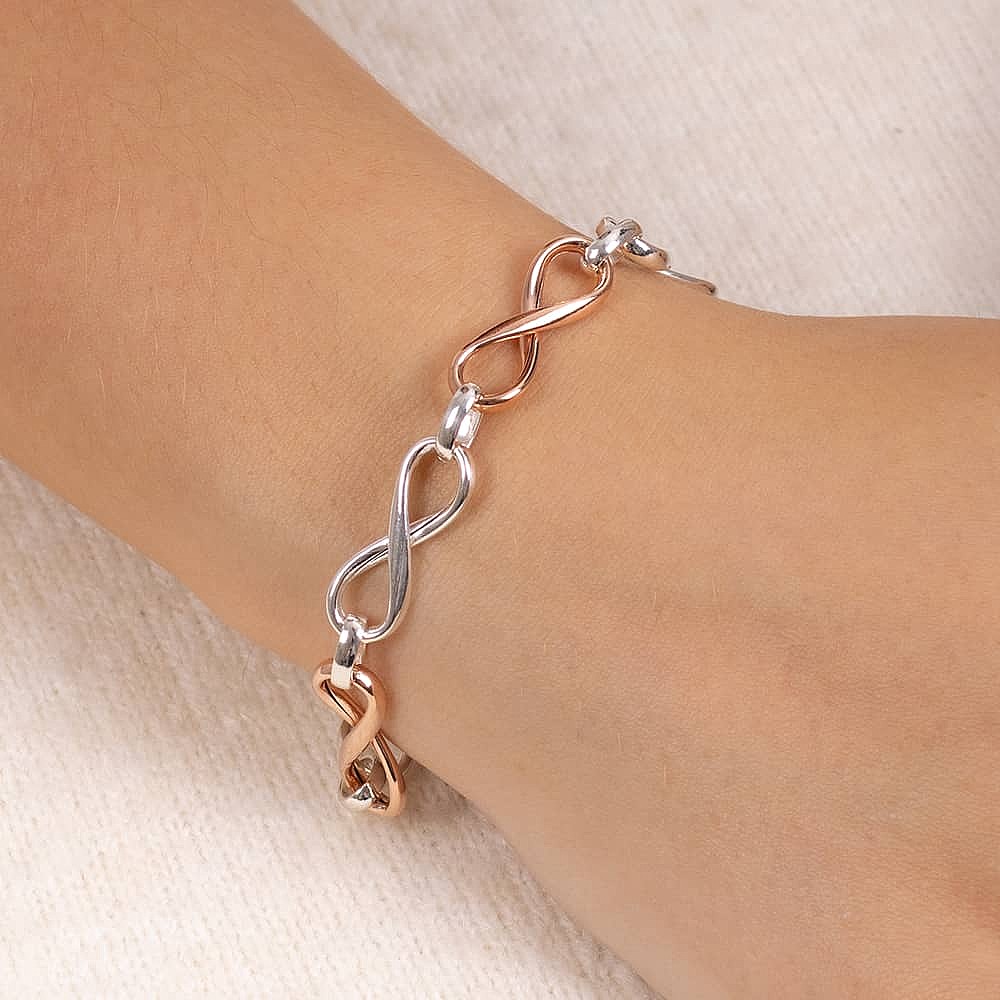Eternal Echo Bracelet
